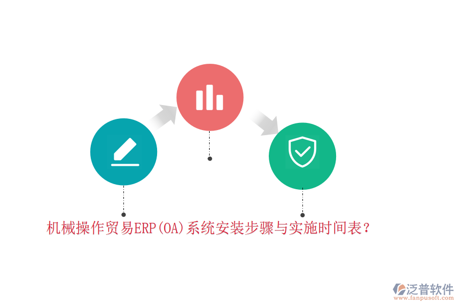 機(jī)械操作貿(mào)易ERP(OA)系統(tǒng)安裝步驟與實(shí)施時間表？