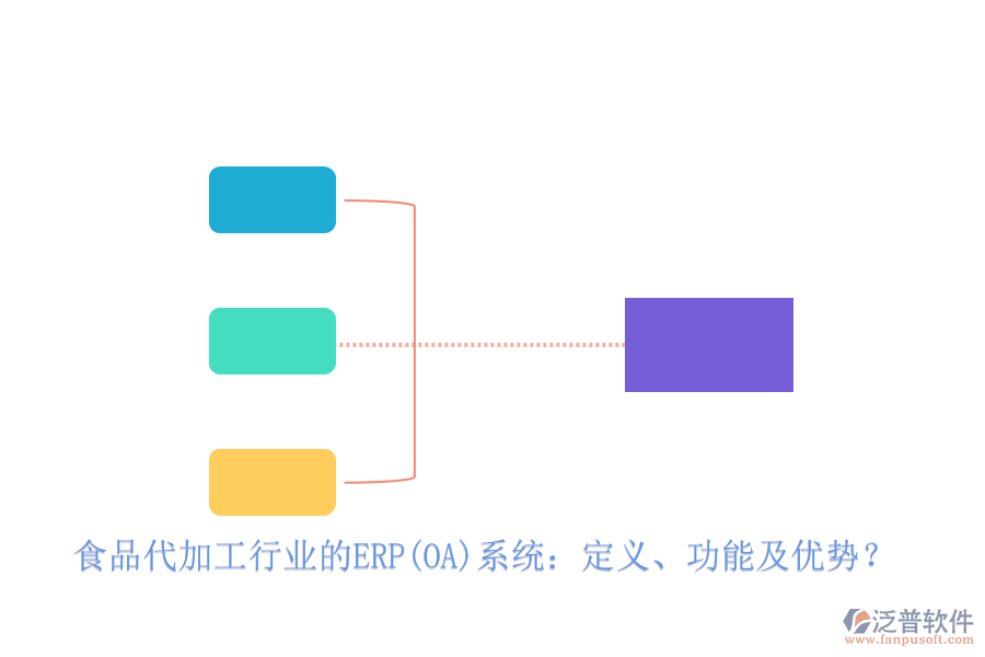 食品代加工行業(yè)的ERP(OA)系統(tǒng)：定義、功能及優(yōu)勢(shì)？