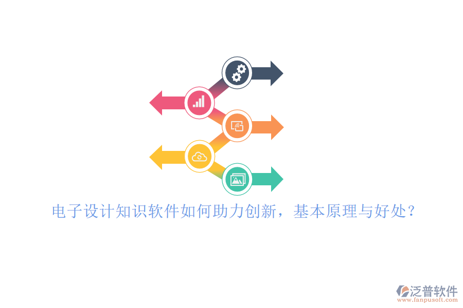 電子設(shè)計知識軟件如何助力創(chuàng)新，基本原理與好處？