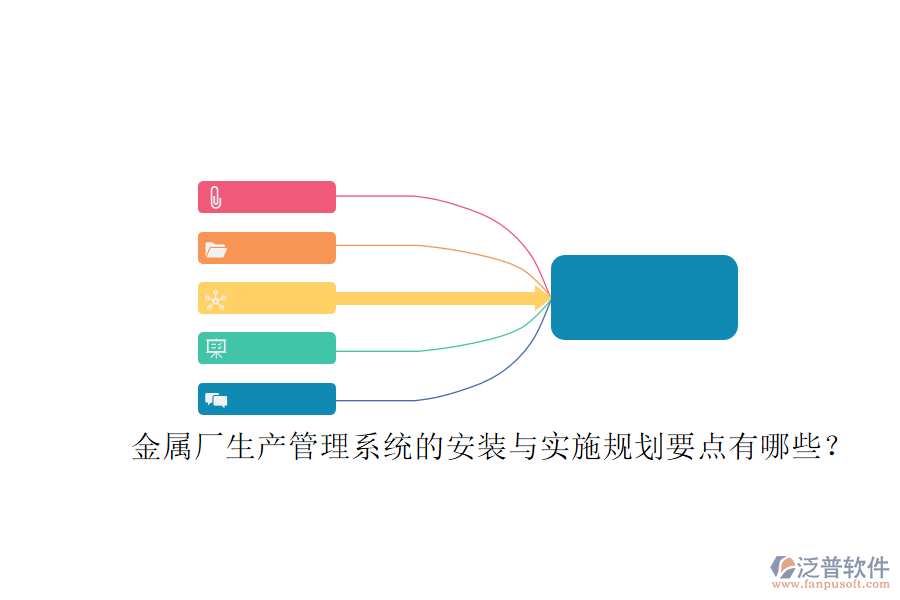 金屬廠生產(chǎn)管理系統(tǒng)的安裝與實施規(guī)劃要點有哪些？