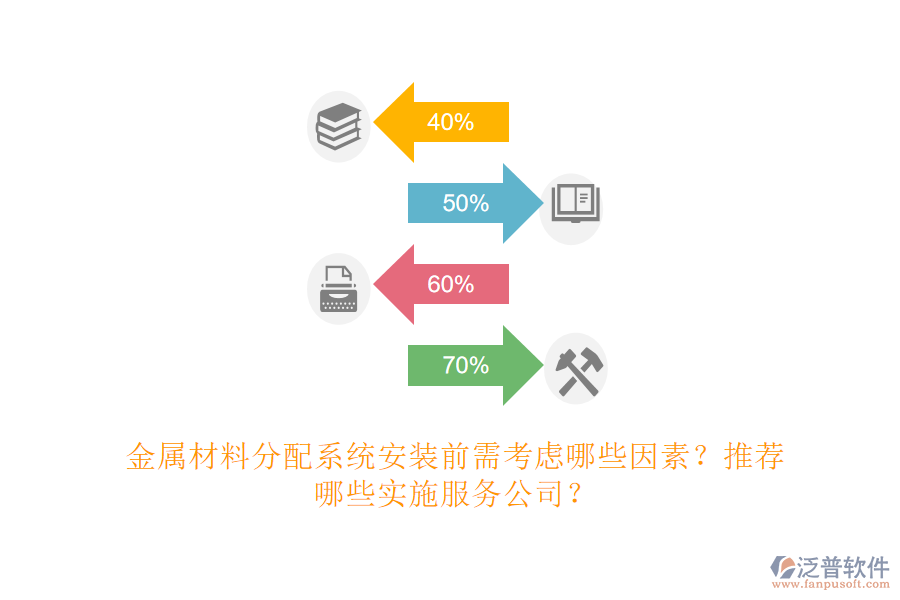 金屬材料分配系統(tǒng)安裝前需考慮哪些因素？推薦哪些實(shí)施服務(wù)公司？