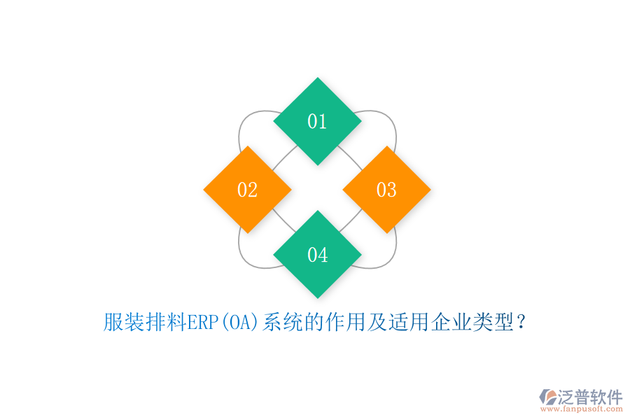 服裝排料ERP(OA)系統(tǒng)的作用及適用企業(yè)類型？