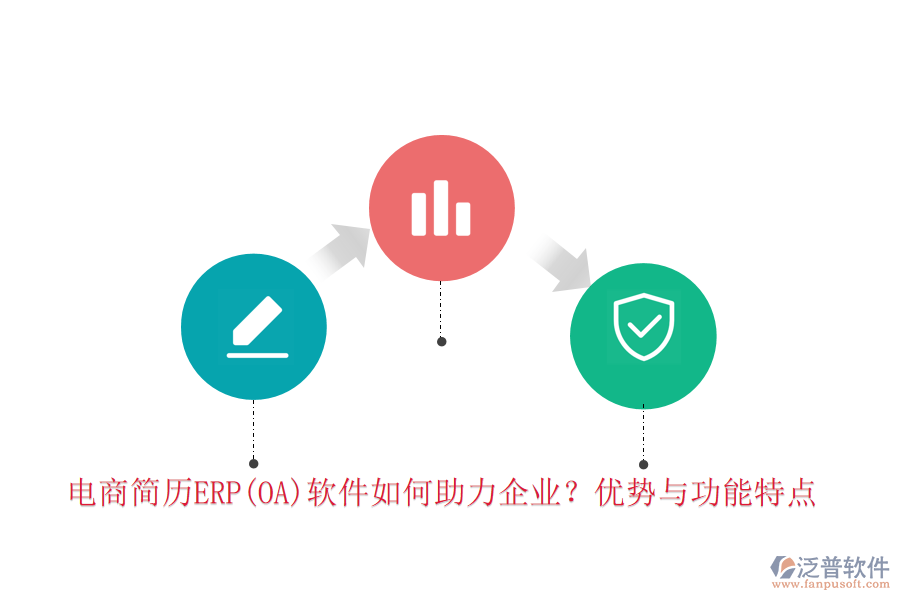 電商簡歷ERP(OA)軟件如何助力企業(yè)？優(yōu)勢(shì)與功能特點(diǎn)