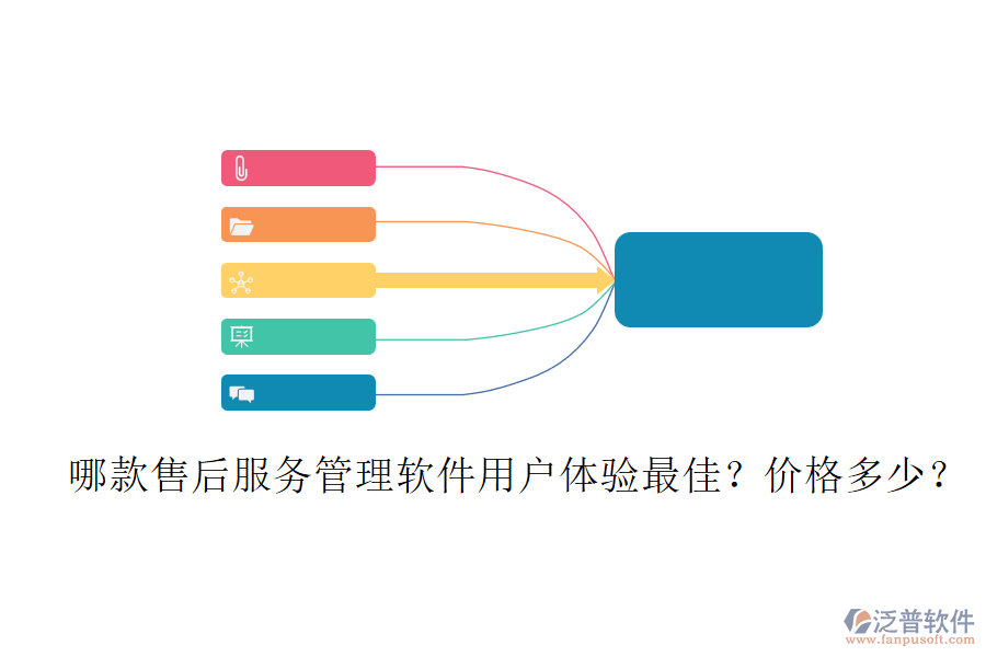 哪款售后服務(wù)管理軟件用戶體驗(yàn)最佳？?jī)r(jià)格多少？