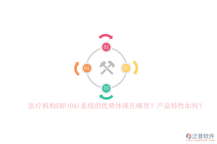 醫(yī)療機(jī)構(gòu)ERP(OA)系統(tǒng)的優(yōu)勢(shì)體現(xiàn)在哪里？產(chǎn)品特性如何？
