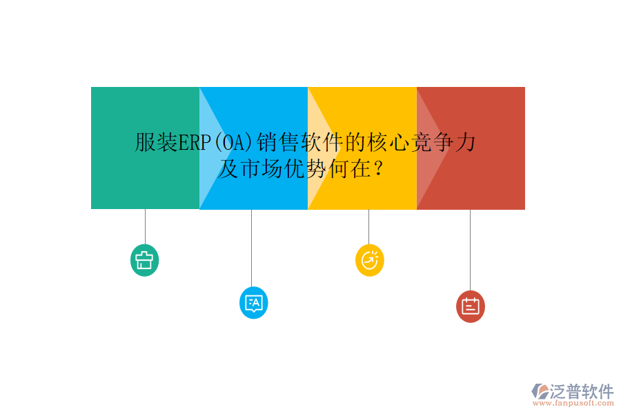 服裝ERP(OA)銷售軟件的核心競爭力及市場優(yōu)勢何在？