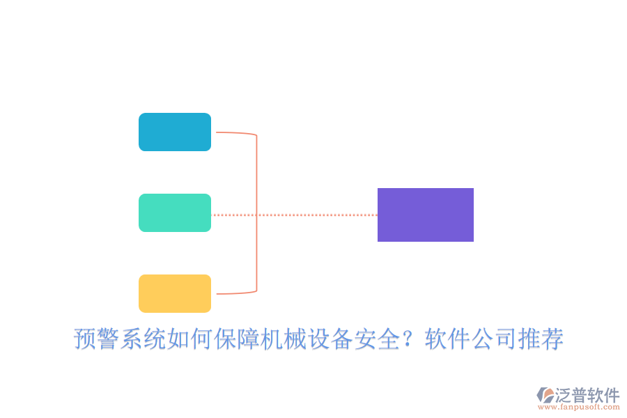 預警系統(tǒng)如何保障機械設備安全？軟件公司推薦