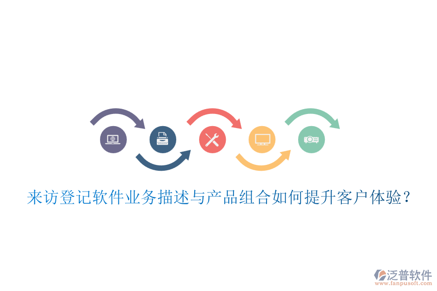 來訪登記軟件業(yè)務(wù)描述與產(chǎn)品組合如何提升客戶體驗？