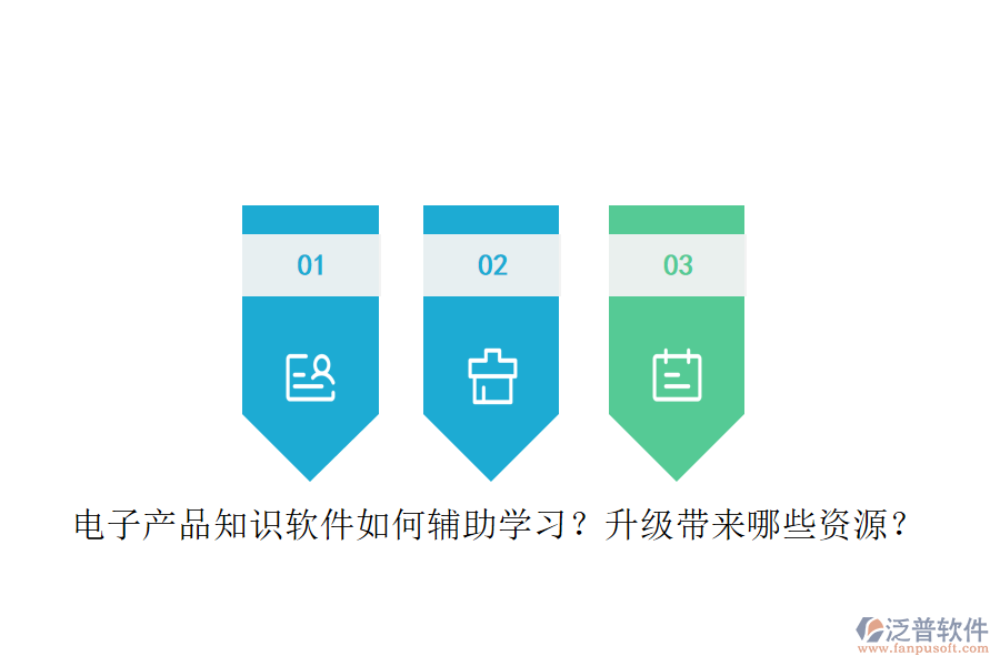 電子產(chǎn)品知識(shí)軟件如何輔助學(xué)習(xí)？升級(jí)帶來(lái)哪些資源？