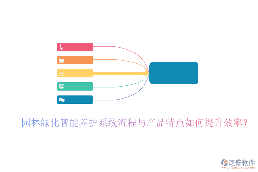 園林綠化智能養(yǎng)護(hù)系統(tǒng)流程與產(chǎn)品特點(diǎn)如何提升效率？