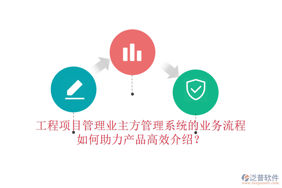 工程項(xiàng)目管理業(yè)主方管理系統(tǒng)的業(yè)務(wù)流程如何助力產(chǎn)品高效介紹？