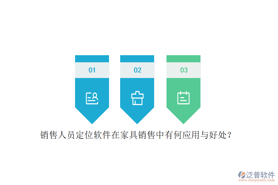 銷售人員定位軟件在家具銷售中有何應(yīng)用與好處？