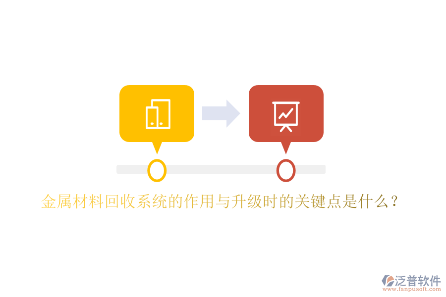 金屬材料回收系統(tǒng)的作用與升級時的關(guān)鍵點是什么？
