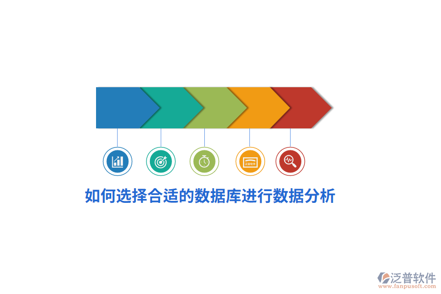 如何選擇合適的數(shù)據(jù)庫進行數(shù)據(jù)分析？