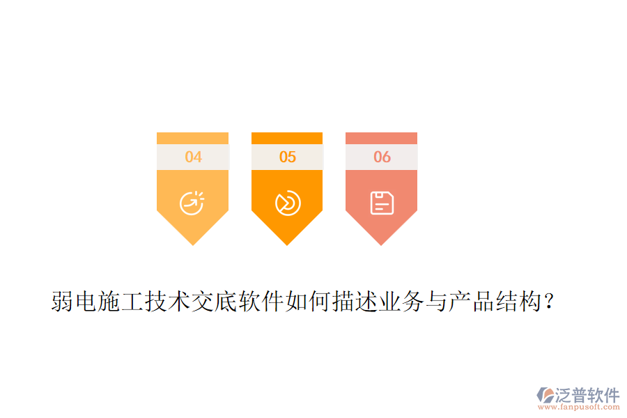 弱電施工技術(shù)交底軟件如何描述業(yè)務與產(chǎn)品結(jié)構(gòu)？