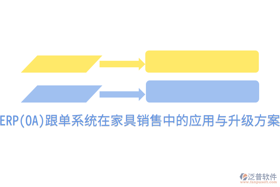  ERP(OA)跟單系統(tǒng)在家具銷售中的應用與升級方案