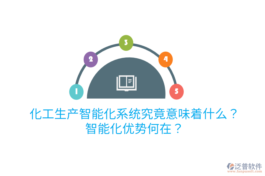 化工生產(chǎn)智能化系統(tǒng)究竟意味著什么？智能化優(yōu)勢何在？