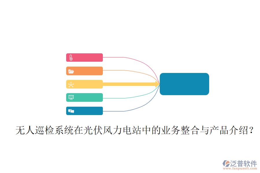 無人巡檢系統(tǒng)在光伏風(fēng)力電站中的業(yè)務(wù)整合與產(chǎn)品介紹？