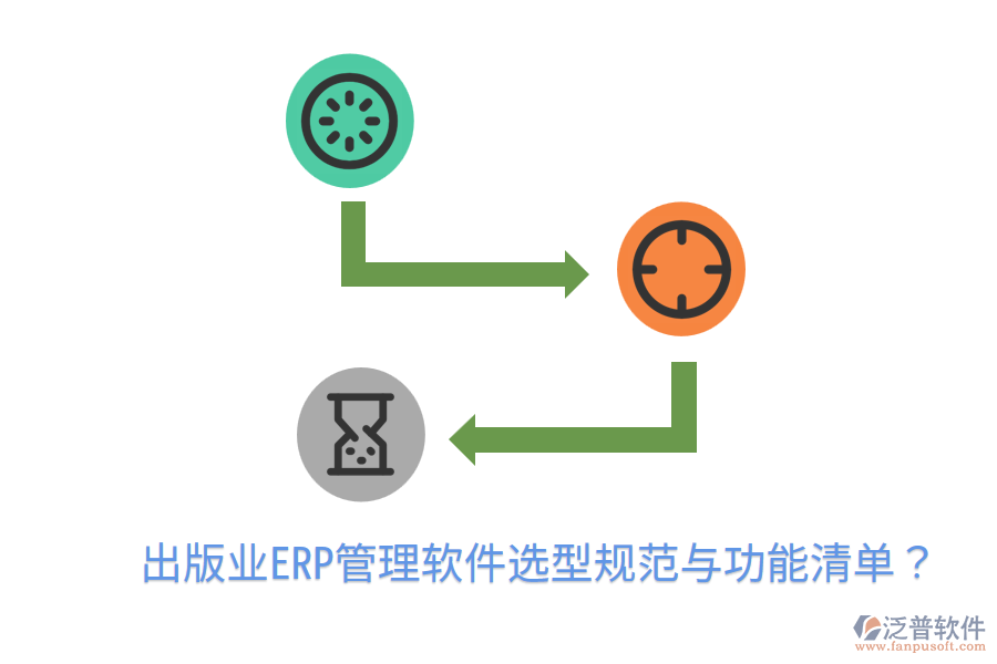 出版業(yè)ERP管理軟件選型規(guī)范與功能清單?