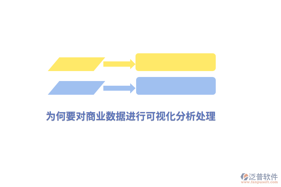為何要對商業(yè)數(shù)據(jù)進行可視化分析處理？