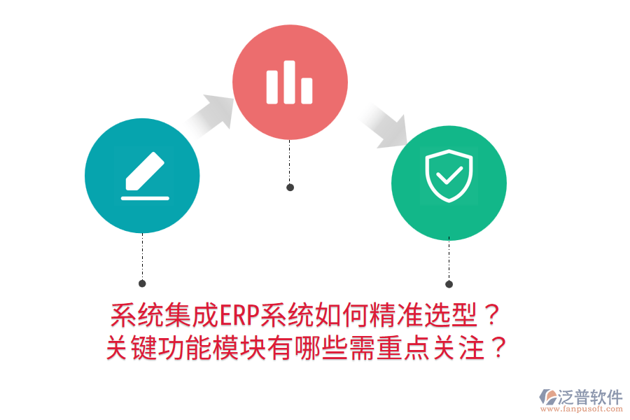  系統(tǒng)集成ERP系統(tǒng)如何精準(zhǔn)選型？關(guān)鍵功能模塊有哪些需重點(diǎn)關(guān)注？