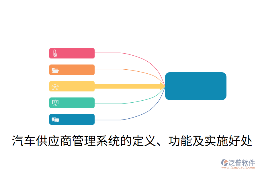 汽車供應(yīng)商管理系統(tǒng)的定義、功能及實(shí)施好處