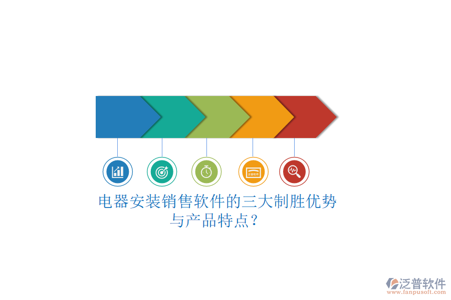 電器安裝銷售軟件的三大制勝優(yōu)勢(shì)與產(chǎn)品特點(diǎn)？