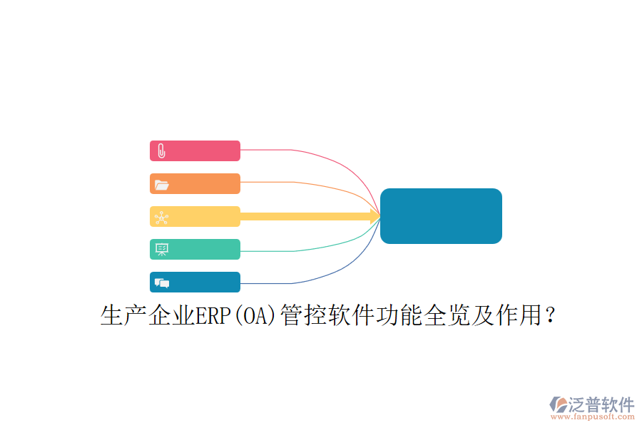 生產(chǎn)企業(yè)ERP(OA)管控軟件功能全覽及作用？