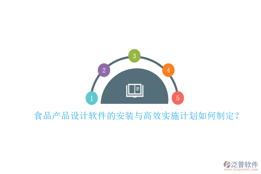 食品產(chǎn)品設計軟件的安裝與高效實施計劃如何制定？