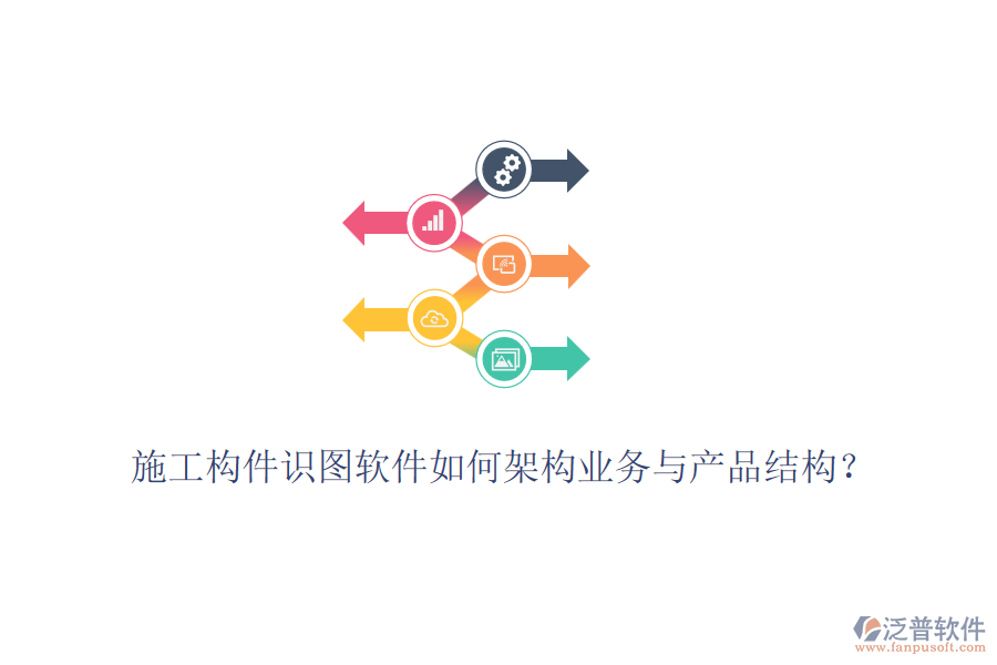 施工構(gòu)件識圖軟件如何架構(gòu)業(yè)務與產(chǎn)品結(jié)構(gòu)？