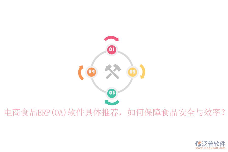 電商食品ERP(OA)軟件具體推薦，如何保障食品安全與效率？