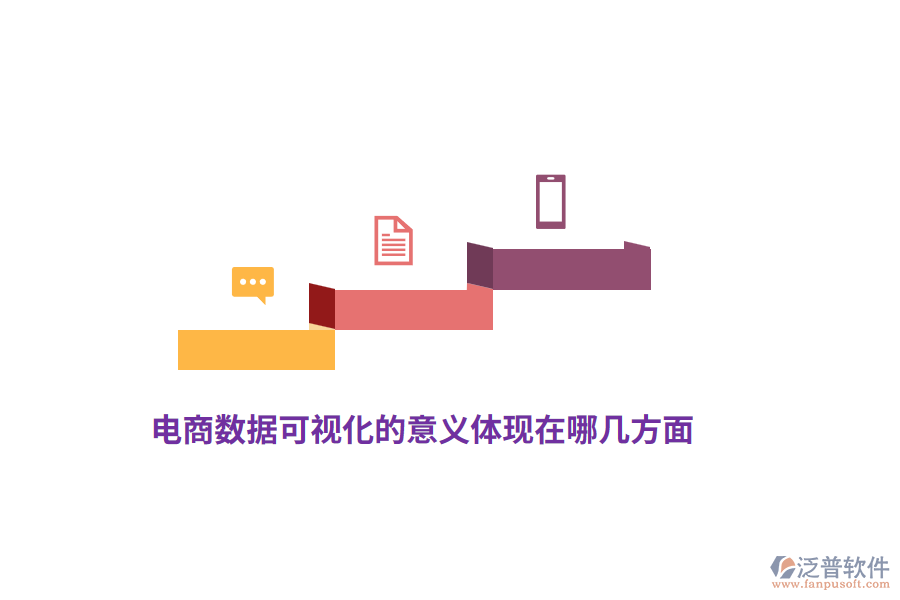 電商數(shù)據(jù)可視化的意義體現(xiàn)在哪幾方面？