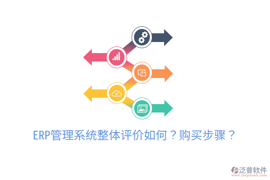  ERP管理系統(tǒng)整體評(píng)價(jià)如何？購(gòu)買步驟？