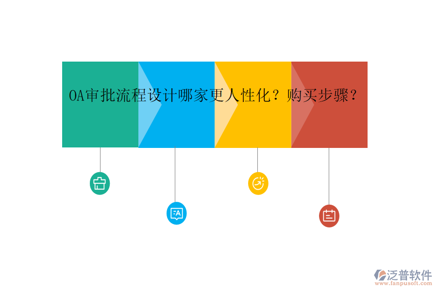 OA審批流程設(shè)計(jì)哪家更人性化？購買步驟？	