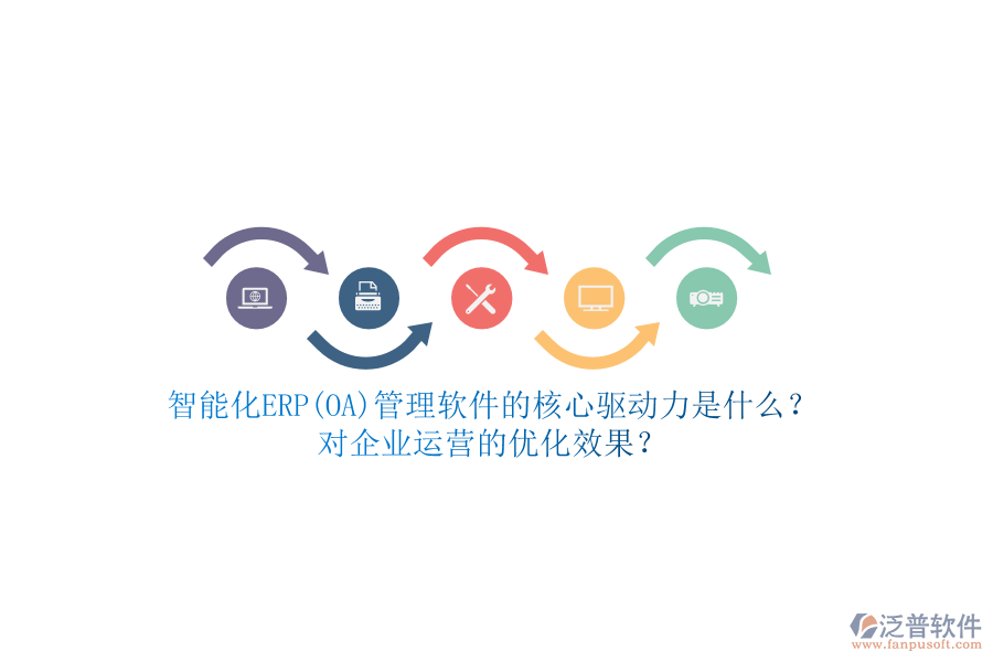 智能化ERP(OA)管理軟件的核心驅(qū)動力是什么？對企業(yè)運營的優(yōu)化效果？