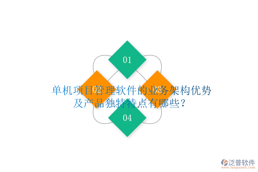 單機(jī)項目管理軟件的業(yè)務(wù)架構(gòu)優(yōu)勢及產(chǎn)品獨(dú)特特點(diǎn)有哪些？