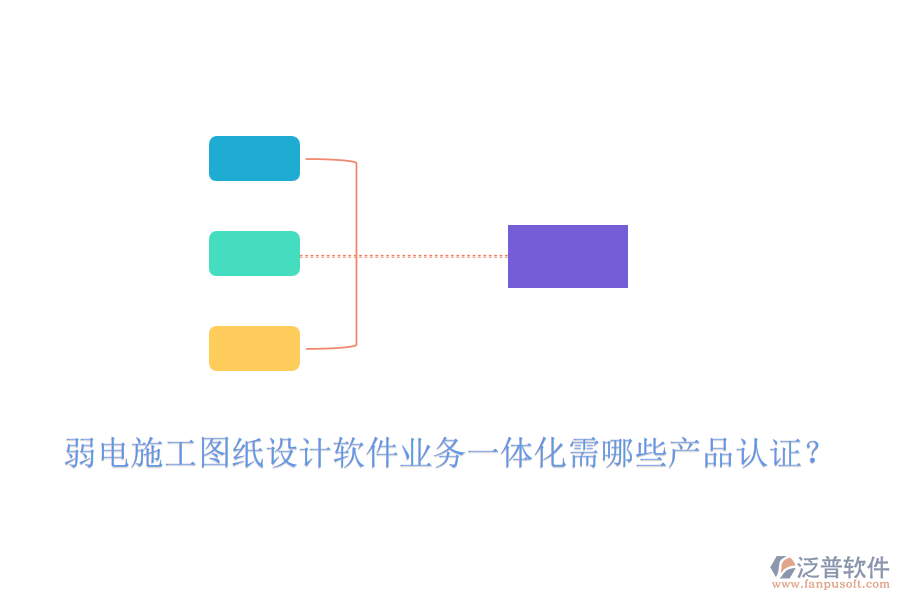 弱電施工圖紙設(shè)計軟件業(yè)務(wù)一體化需哪些產(chǎn)品認證？