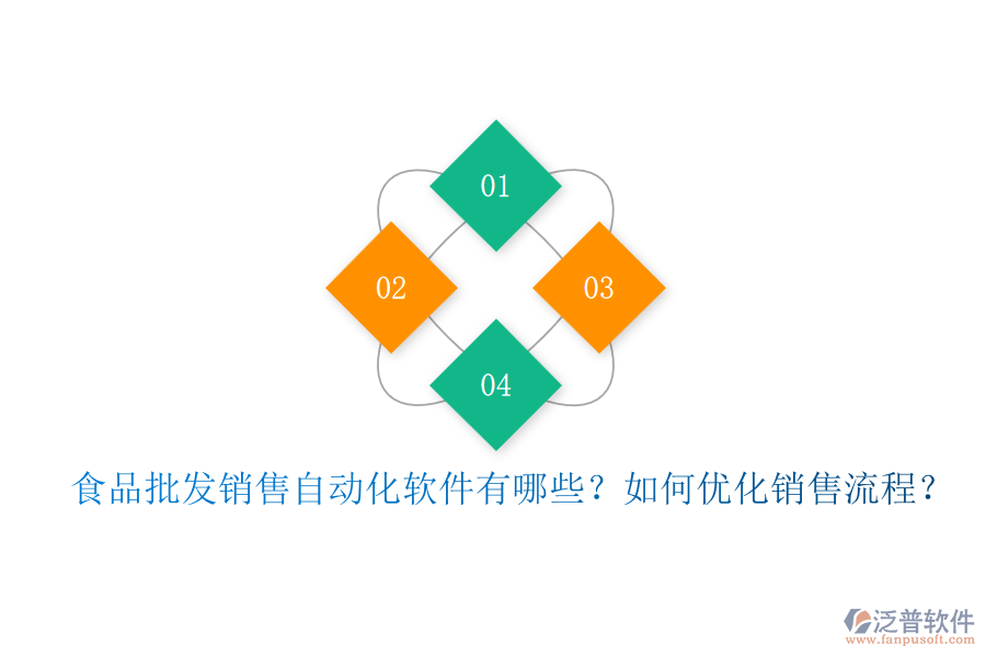 食品批發(fā)銷售自動(dòng)化軟件有哪些？如何優(yōu)化銷售流程？