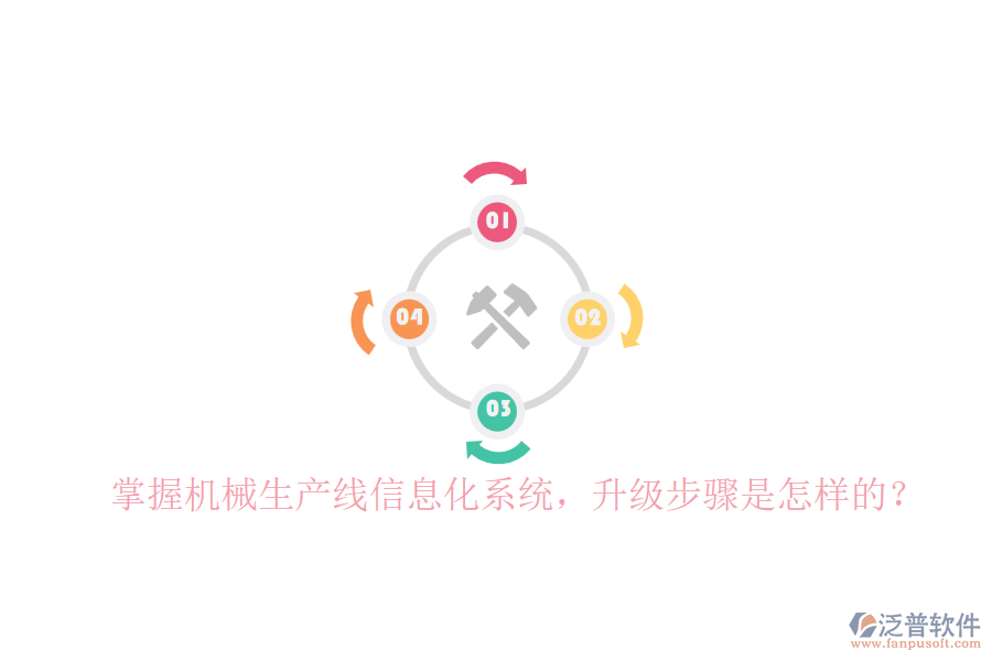掌握機械生產(chǎn)線信息化系統(tǒng)，升級步驟是怎樣的？