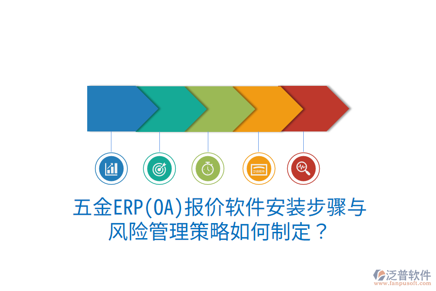 五金ERP(OA)報(bào)價(jià)軟件安裝步驟與風(fēng)險(xiǎn)管理策略如何制定？