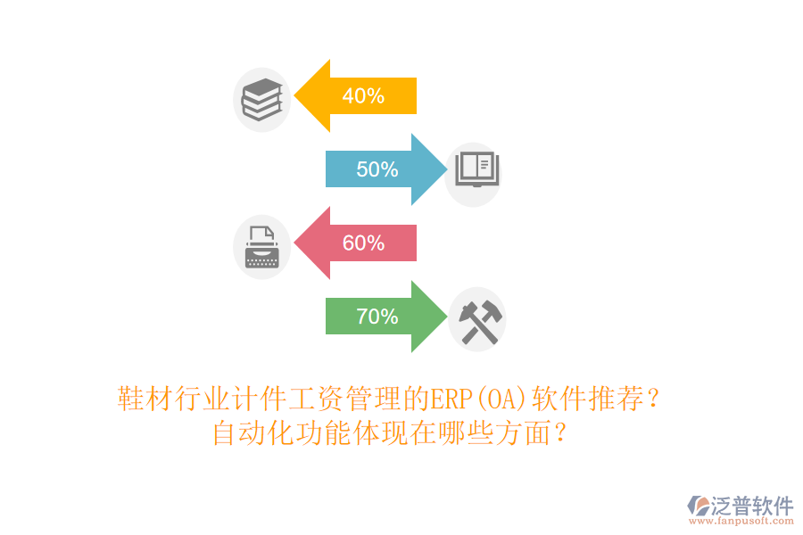 鞋材行業(yè)計(jì)件工資管理的ERP(OA)軟件推薦？自動(dòng)化功能體現(xiàn)在哪些方面？
