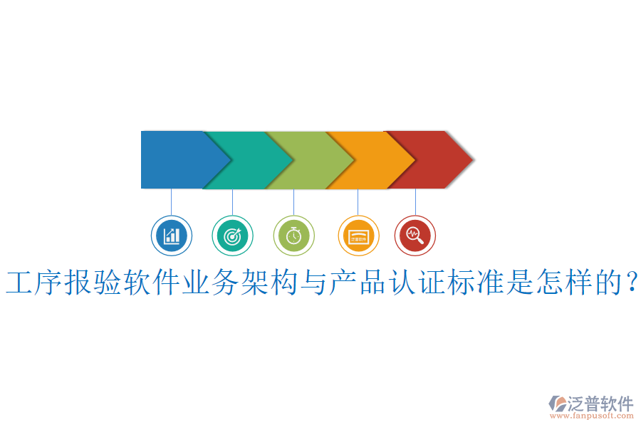 工序報(bào)驗(yàn)軟件業(yè)務(wù)架構(gòu)與產(chǎn)品認(rèn)證標(biāo)準(zhǔn)是怎樣的？