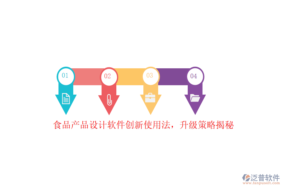食品產(chǎn)品設(shè)計(jì)軟件創(chuàng)新使用法，升級(jí)策略揭秘