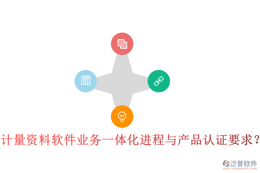 計(jì)量資料軟件業(yè)務(wù)一體化進(jìn)程與產(chǎn)品認(rèn)證要求？