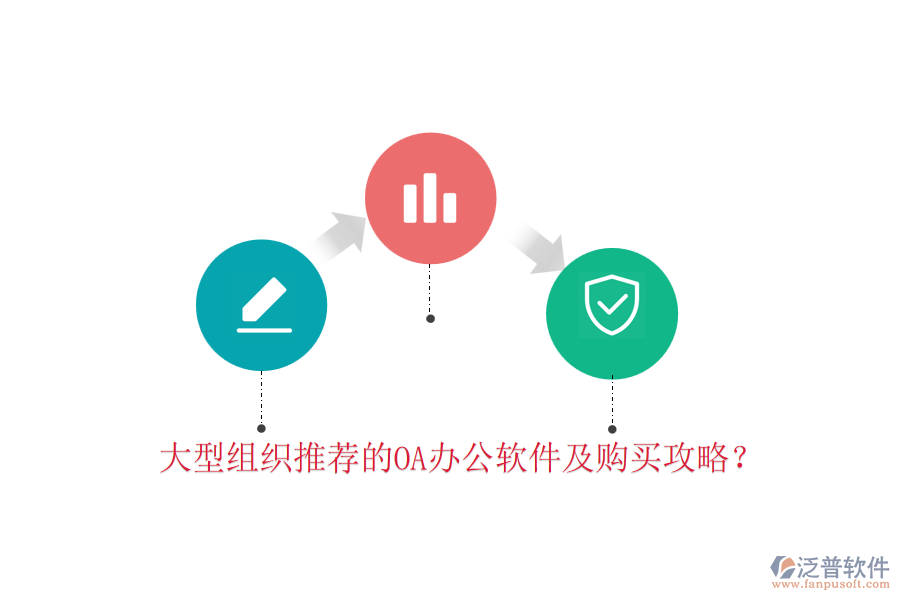 大型組織推薦的OA辦公軟件及購買攻略？