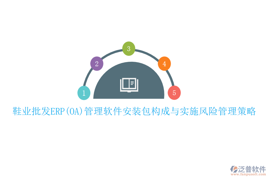 鞋業(yè)批發(fā)ERP(OA)管理軟件安裝包構(gòu)成與實施風險管理策略