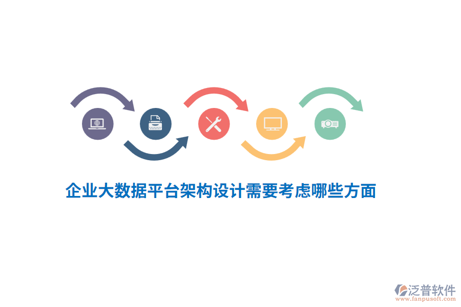 企業(yè)大數(shù)據(jù)平臺架構(gòu)設(shè)計需要考慮哪些方面？