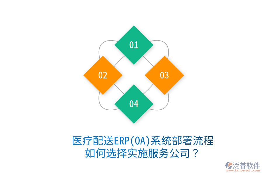 醫(yī)療配送ERP(OA)系統(tǒng)部署流程，如何選擇實施服務(wù)公司？