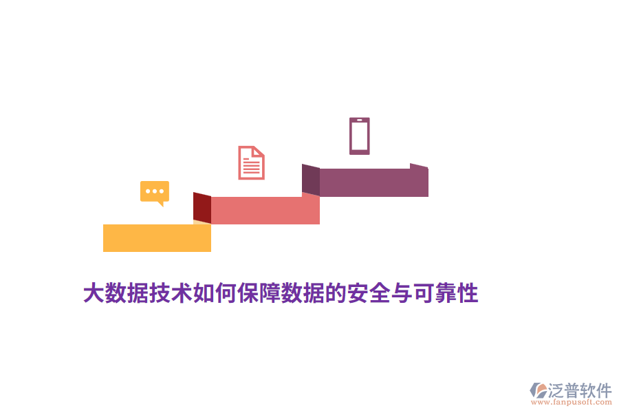大數(shù)據(jù)技術(shù)如何保障數(shù)據(jù)的安全與可靠性？