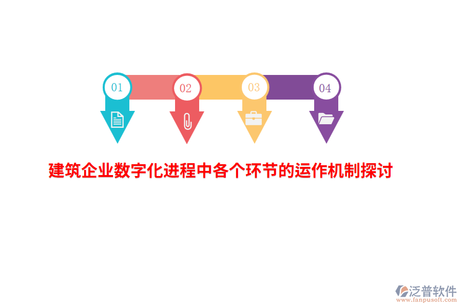 建筑企業(yè)數(shù)字化進(jìn)程中各個(gè)環(huán)節(jié)的運(yùn)作機(jī)制探討